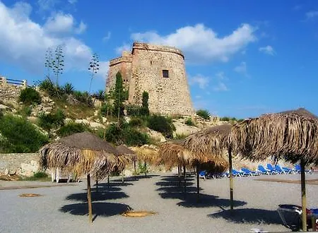 Hotel Olas De